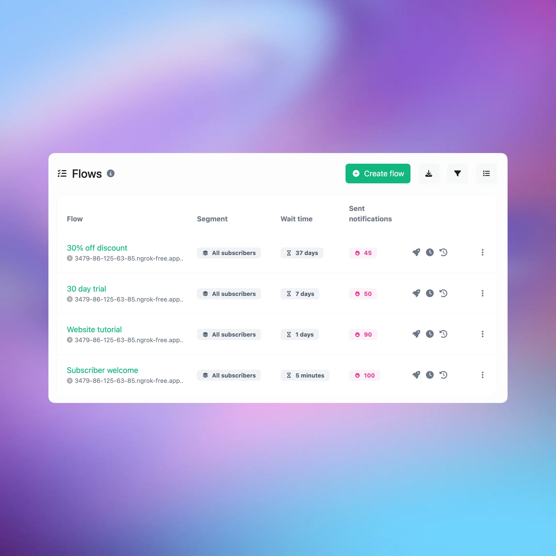 Screenshot der App-Ablauf-Management-Seite